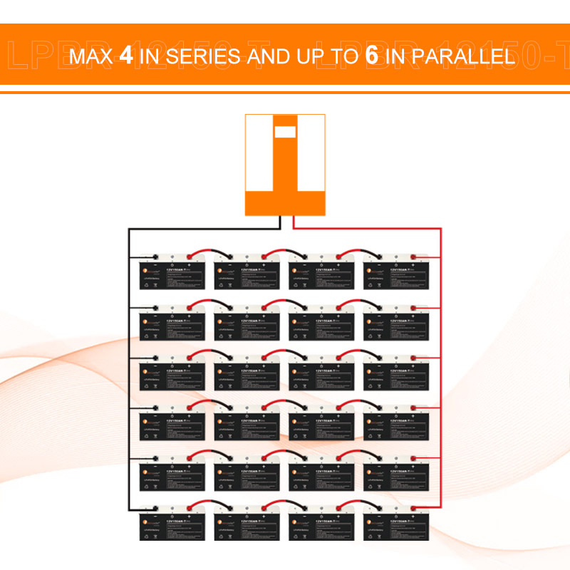 12v battery deep cycle